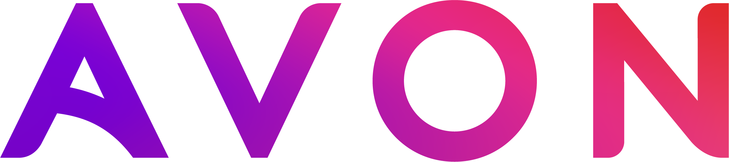 Avon Bayilik Şartları Neler? - 2023 GÜNCEL KAZANÇLARI! Avon bayilik veriyor mu?