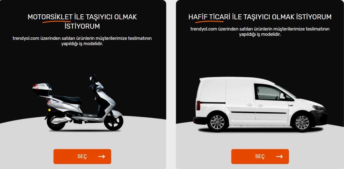 Trendyol Express Bayilik 2021 Tasiyici Olma Sartlari