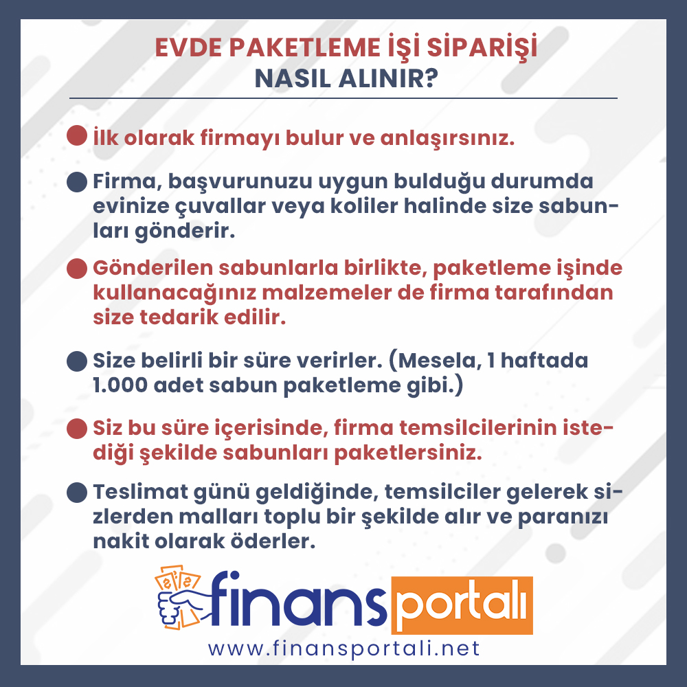 evde sabun paketleme siparişi alma