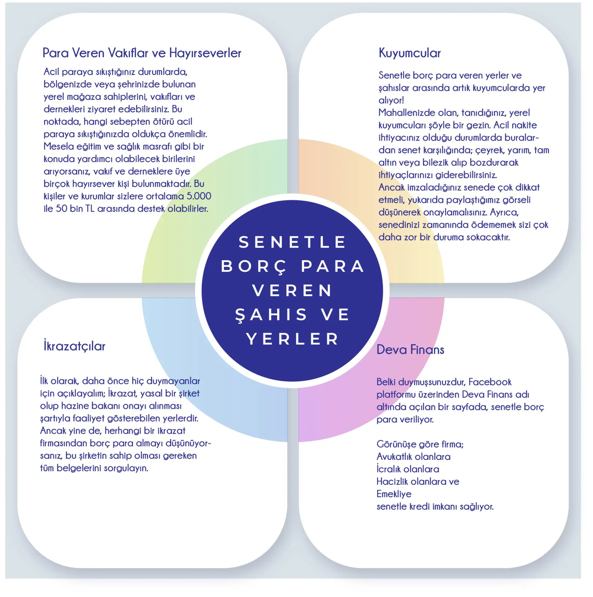 Senetle Borç Para Veren Yerler ve Şahıslar - 2023 Tam Liste! senetle borç para veren yerler