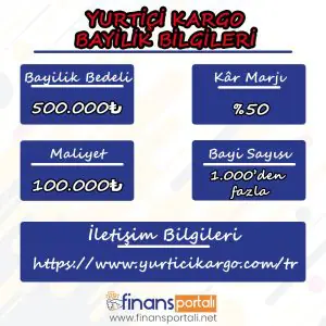 Yurtiçi Kargo Bayilik Şartları - 2023 FRANCHISE BİLGİLERİ! Yurtiçi kargo bayilik franchise bedeli