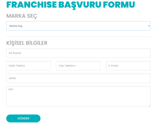 Sir Winston Bayilik Bedeli 2023 - EN AZ 100.000 TL KAR! sir winston franchise