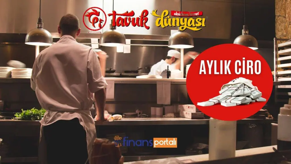 Tavuk Dünyası Bayilik Almak 2023 - YENİ BAYİLİK ÜCRETİ! Tavuk Dünyası Bayilik Kazancı