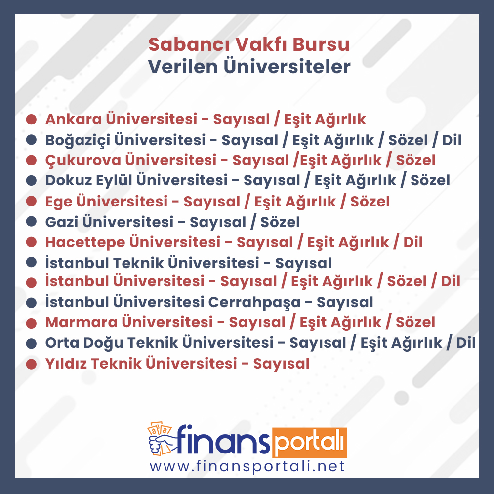 Sabancı Vakfı Burs Başvurusu