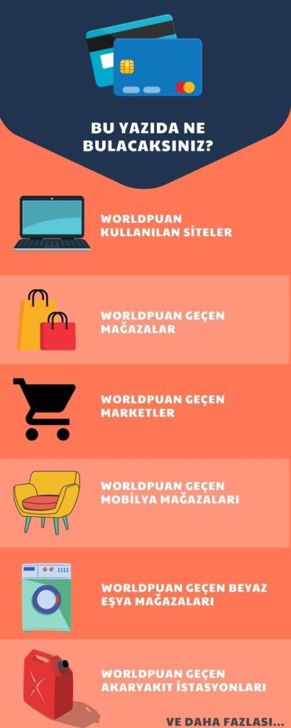 Worldpuan Geçen Yerler ve Siteler - 2023 EN YENİ LİSTE! worldpuan kullanılan yerler