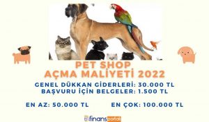 Pet Shop Açma Maliyeti 202