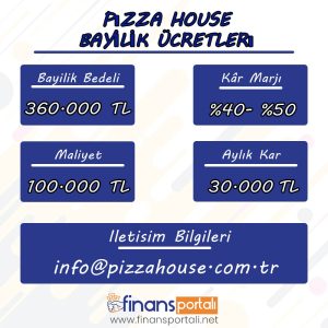 Pizza House Franchise Bedeli