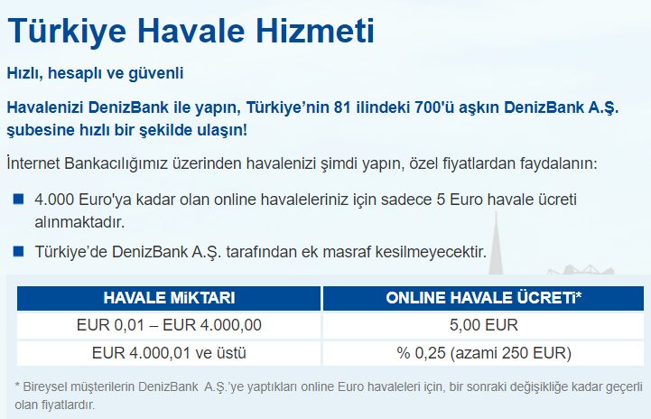Almanya'dan Türkiye'ye IBAN ile Para Gönderme | Denizbank 
