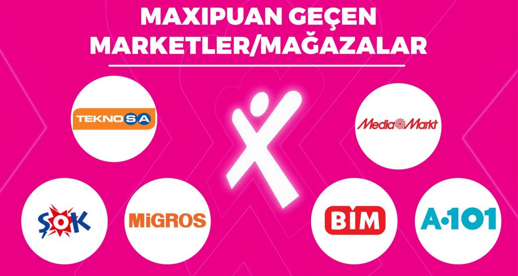 MaxiPuan Kullanılan Marketler & Mağazalar