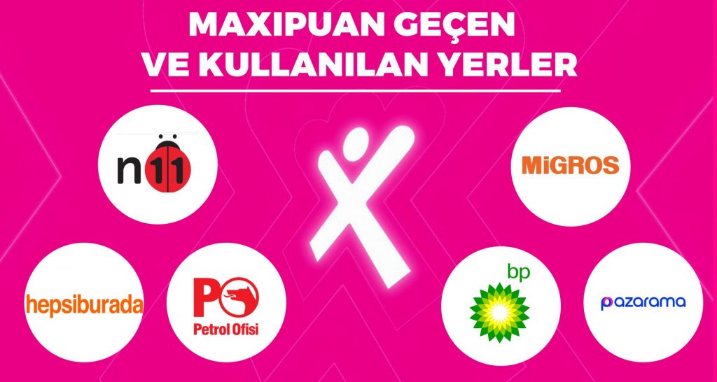MaxiPuan Geçen Yerler 2023 - Hemen Kullanın! MaxiPuan Geçen ve Kullanılan Yerler