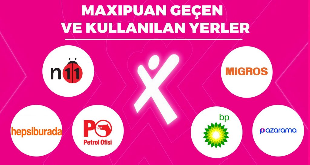 MaxiPuan Geçen ve Kullanılan Yerler