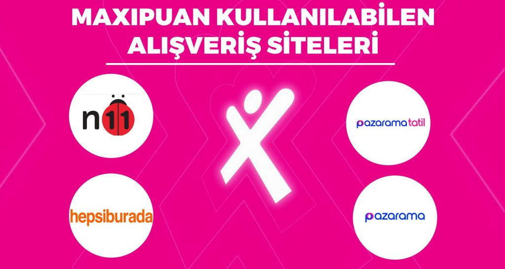 MaxiPuan Kullanılan Online Alışveriş Siteleri