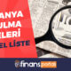 Almanya İş Bulma Siteleri