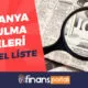 Almanya İş Bulma Siteleri