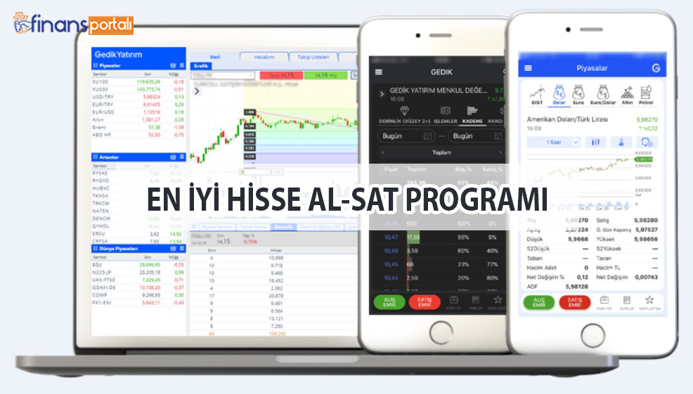 En Güvenilir Borsa Uygulamaları 2023 - En Kolay 10 Program! Havaş Saatleri İzmir