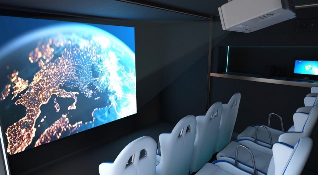 2023 için Yeni İş Fikirleri - 55 EN KAZANÇLI GİRİŞİMCİLİK! 5D Sinema Açmak - Yeni İş Fikirleri