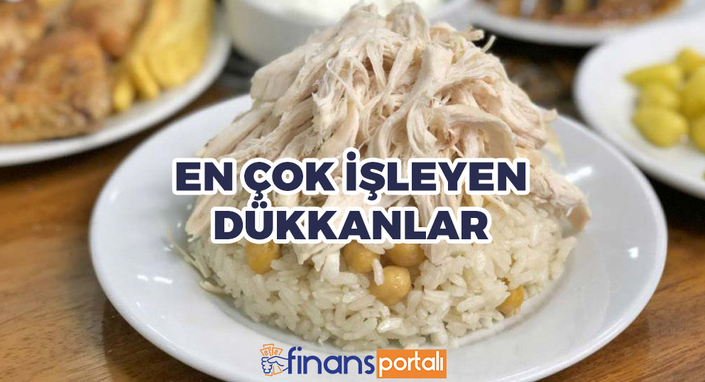 Dükkan Açma Fikirleri - En Çok İşleyen Dükkanlar 2023 dükkan açma fikirleri