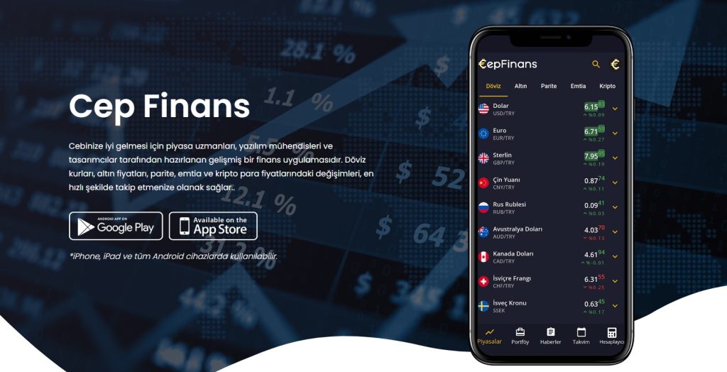 En Güvenilir Borsa Uygulamaları 2023 - En Kolay 10 Program! Borsa uygulamaları sıralaması