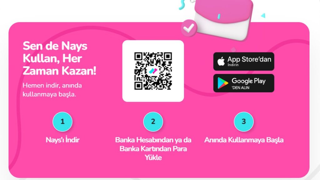 1 Saatte Para Kazanma - HIZLICA GÜNLÜK PARA KAZANMA YOLLARI! 1 saat içinde para kazanmak