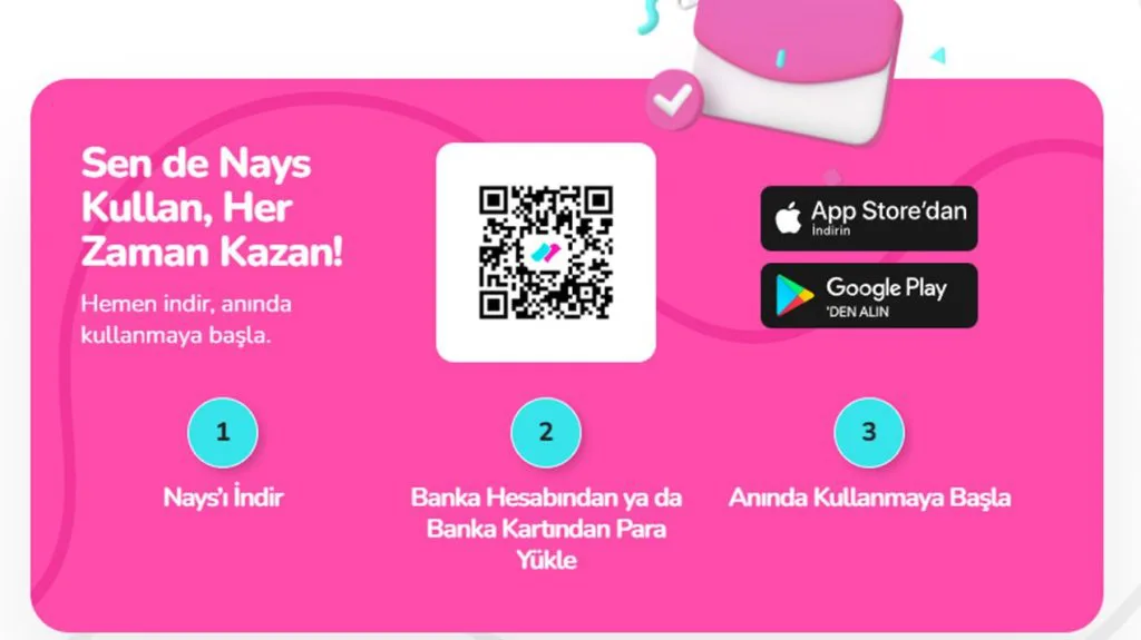 1 Saatte Para Kazanma - 23 KISA SÜREDE PARA KAZANMA YOLU! 1 saat içinde para kazanmak