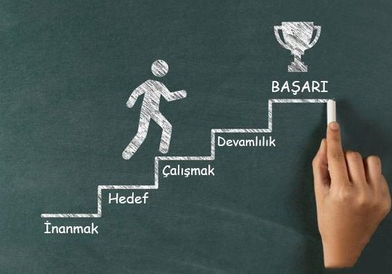 Başarı Kriteri | Zengin Olmanın Yolu