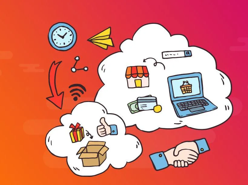 En Çok Para Kazandıran İşler | 2023 Güncel Liste E-ticaret Yapmak | En İyi Para Kazandıran İşler